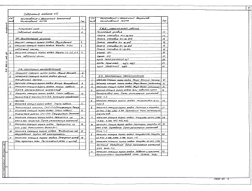 Состав альбома. Типовой проект 902-2-469.89Альбом 5 Насосная станция сырого осадка. Архитектурные решения. Конструкции железобетонные. Строительные изделия. Конструкции металлические