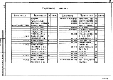 Состав альбома. Типовой проект 271-20-146.85Альбом 2 Изделия железобетонные заводского изготовления. Изделия металлические. Изделия разные     