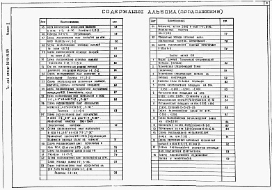 Состав альбома. Типовой проект 901-8-14.86Альбом 2 Архитектурно-строительная часть     