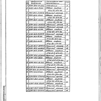 Состав фльбома. Серия 5.904-52 ТрубопроводнаяВыпуск 2 Трубопроводная обвязка воздухонагревателей центральных кондиционеров. Рабочие чертежи 