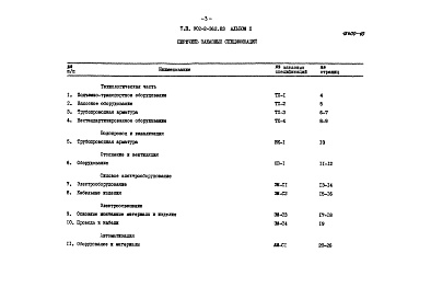 Состав альбома. Типовой проект 902-2-362.83 Альбом 10 Заказные спецификации