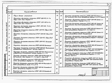 Состав альбома. Типовой проект 820-1-075.87Альбом 2  Конструкции железобетонные    
