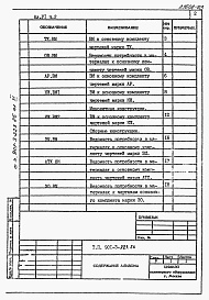Состав альбома. Типовой проект 901-3-223.86Альбом 6 Ведомости потребности в материалах.   Часть 1 — Отстойники и фильтры (из тп 901-3-222.86). Часть 2 — Контактные камеры.   