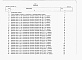 Состав фльбома. Типовой проект 820-2-030.88Альбом 2 Сметы.     