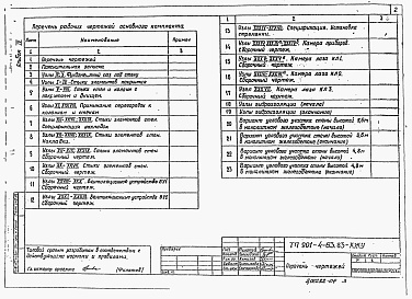 Состав альбома. Типовой проект 901-4-63.83Альбом 4 Узлы резервуаров емк. 50-20000 куб.м     