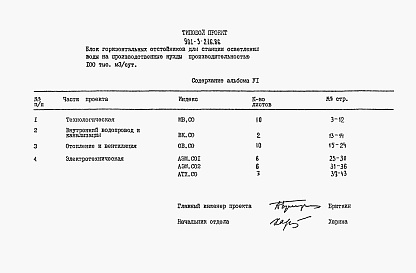 Состав альбома. Типовой проект 901-3-216.86Альбом 6 Спецификации оборудования