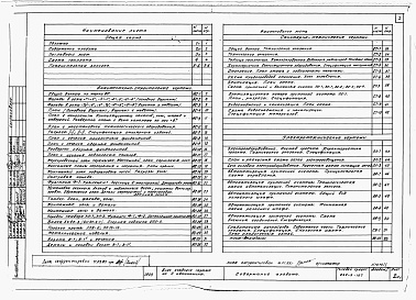 Состав альбома. Типовой проект 224-9-107Альбом 1 Архитектурно-строительная, санитарно-техническая и электротехническая части.     