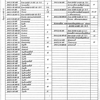 Состав фльбома. Серия 5.903-15 БлокиВыпуск 6-5 Блок насосов рабочей воды и теплообменников БНРВТ-3х320-50-41,4. Рабочие чертежи