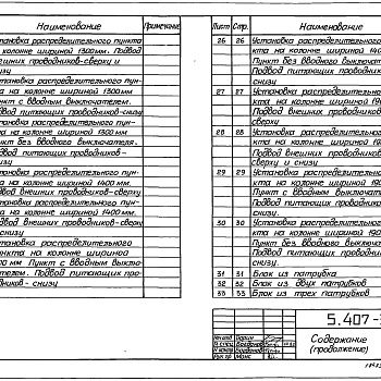 Состав фльбома. Серия 5.407-36 УстановкаВыпуск 1 Рабочие чертежи