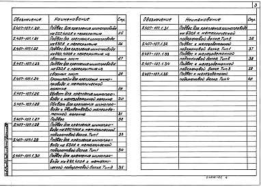 Состав альбома. Серия 5.407-107 ПрокладкаВыпуск 1 Узлы.Изделия.Рабочие чертежи