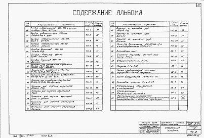 Состав альбома. Типовой проект 902-2-74Альбом 3 Аэротенки с низконапорной аэрацией