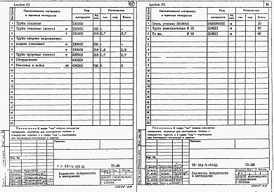 Состав альбома. Типовой проект 901-3-190.83Альбом 7 Ведомости потребности в материалах  