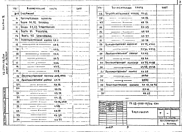 Альбом 3 Сборные железобетонные, арматурные и металлические изделия конструкций