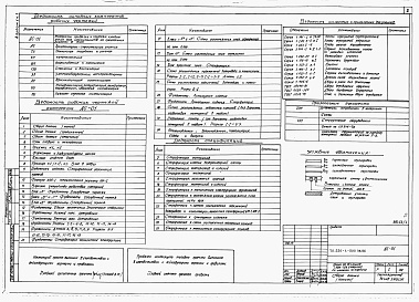 Состав альбома. Типовой проект 224-1-520пв.86Альбом 1 Часть 1. Материалы привязки и чертежи нулевого цикла для строительства на просадочных грунтах.     