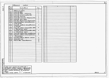 Состав альбома. Типовой проект 820-03-32.84Альбом 3 Принципиальные схемы новых унифицированных низковольтных комплектных устройств типа УКМ мелиоративного назначения.     