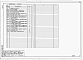 Состав фльбома. Типовой проект 820-03-32.84Альбом 3 Принципиальные схемы новых унифицированных низковольтных комплектных устройств типа УКМ мелиоративного назначения.     