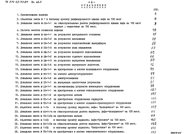 Состав альбома. Типовой проект 274-22-53.85Альбом 5 Сметы   
