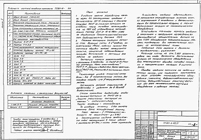 Состав альбома. Типовой проект 901-6-72.85Альбом 5 Конструкции металлические