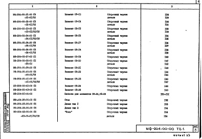 Альбом 1 Рабочие чертежи малых архитектурных форм для участков детских дошкольных учреждений