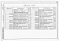 Состав фльбома. Типовой проект 901-1-98.88Альбом 7 Часть 1 Задание заводам изготовителям на комплектные электротехнические устройства (из т.п. 901-1-95.88)