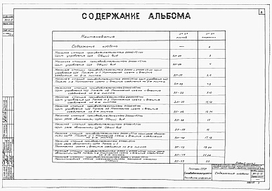 Состав альбома. Типовой проект 901-2-19Альбом 2 Часть 3 Электротехническая часть (для производительности 20000, 24000 м3/час)