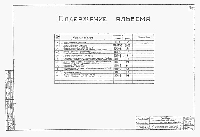 Состав альбома. Типовой проект 901-4-5сАльбом 2 Железобетонные изделия