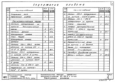 Состав альбома. Типовой проект 902-2-209 Альбом 1 Часть 3 Септики прямоугольные из кирпича 