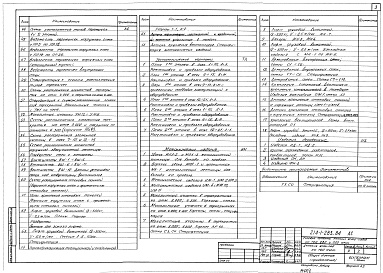 Состав альбома. Типовой проект 214-1-283.84Альбом 1 Архитектурно-строительные решения. Технологические чертежи. Изделия металлические. Изделия деревянные      