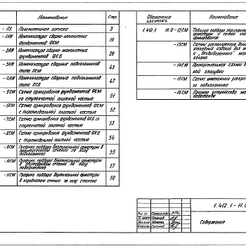 Состав фльбома. Серия 1.412.1-11 ФундаментыВыпуск 0 Материалы для проектирования