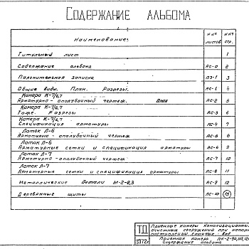 Состав фльбома. Серия 4.902-3 ПриемныеАльбом 8 Приемные камеры на два трубопровода диаметрами 900-1200 мм