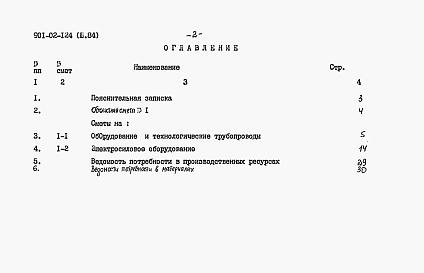 Состав альбома. Типовой проект 901-02-124Альбом 3 Сметы. Ведомости потребности в материалах