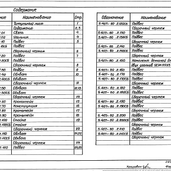 Состав фльбома. Серия 5.407-80 ПрокладкаВыпуск 2 Чертежи изделий