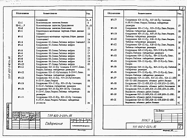 Состав альбома. Типовой проект 820-2-027c.86Альбом 1. Пояснительная записка. Строительно-монтажные чертежи.     