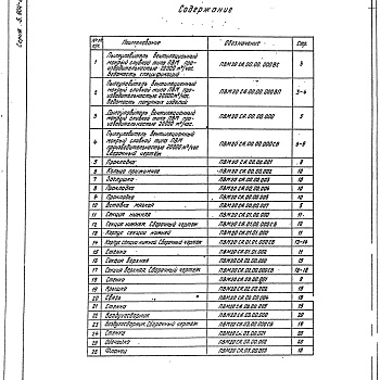 Состав фльбома. Серия 5.904-8 ПылеуловителиВыпуск 4 ПВМ20СА 00.00.000. Рабочие чертежи 