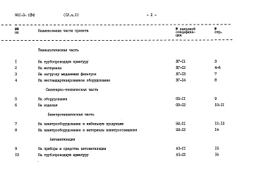 Состав альбома. Типовой проект 901-3-134Альбом 4 Часть 1 Заказные спецификации. Блок медленных фильтров