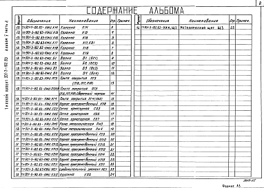 Состав альбома. Типовой проект 901-3-182.83Альбом 5  Строительные изделия.  Часть 1 - Реагентное хозяйство на 2 основных реагента