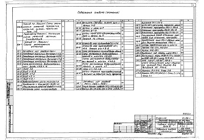Состав альбома. Типовой проект A-III-88Альбом 17 Архитектурные решения, конструкции железобетонные ниже отм.0.000. Узлы общестроительных и  архитектурных решений, изделия деревянные, металлические