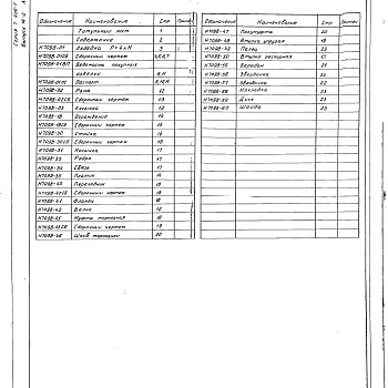 Состав фльбома. Серия 7.406-1 УнифицированныеВыпуск 14-2 Часть 1 Лебедка механизма подъема заслонки печей Р=4кН 