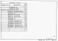 Состав фльбома. Типовой проект 902-2-472.89Альбом 4 Отстойники. Строительные изделия     