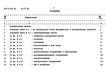 Состав альбома. Типовой проект 901-3-191.83Альбом 6 Сметы.  