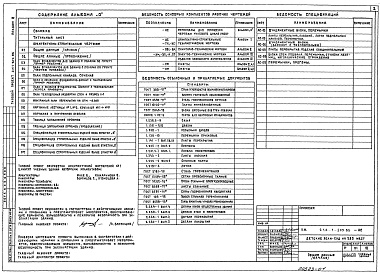 Состав альбома. Типовой проект 214-1-309.85Альбом 0 Материалы для привязки и чертежи нулевого цикла работ 