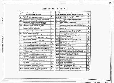 Состав альбома. Типовой проект 901-3-257.89Альбом 3 Архитектурные решения. Конструкции железобетонные. Конструкции металлические. Строительные изделия. Организация строительства	