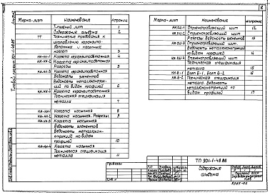 Состав альбома. Типовой проект 901-1-49.86Альбом 2 Изделия (из тп 901-1-48.86)
