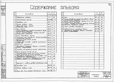 Состав альбома. Типовой проект 901-4-28Альбом 2 Строительная часть и оборудование (для площадок с грунтовыми водами)