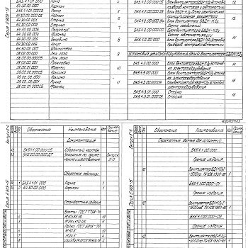 Состав фльбома. Серия 5.903-15 БлокиВыпуск 5-4 Блок вентилятора БВДН-11,2у. Рабочие чертежи