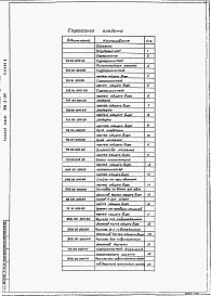 Состав альбома. Типовой проект 901-3-134Альбом 2 Нестандартизированное оборудование