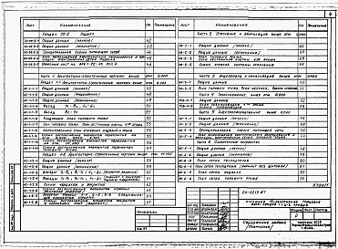 Состав альбома. Типовой проект 24-0219.87Альбом 2 Части 01,02,03,05,1,2,3,4,5,6 Архитектурно-строительные чертежи ниже и выше отметки 0.000. Отопление и вентиляция. Водопровод и канализация. Электроосвещение. Газоснабжение. Электрооборудование. Устройства связи 