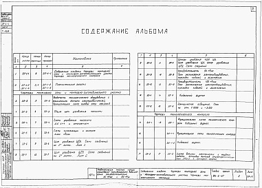 Состав альбома. Типовой проект 901-2-71сАльбом 2 Электротехническая часть (тп 901-2-67)