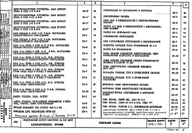 Состав альбома. Типовой проект 242-1-25сАльбом 2 Чертежи инженерно-технологического оборудования