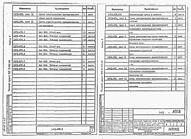 Состав альбома. Типовой проект 901-3-282.89Альбом 5 Задание заводу-изготовителю на щиты КИПиА.  